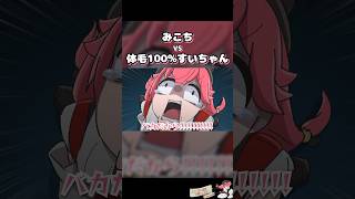 絶叫みこち④【さくらみこ/ホロライブ】 #hololiveclip #vtuber #animation #みこち  #shorts