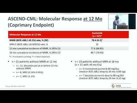 CML updates |Dr. Murtada Khabouri (16 Feb 2024)