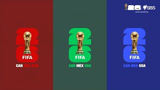 How will the FIFA World Cup 26™ format work?