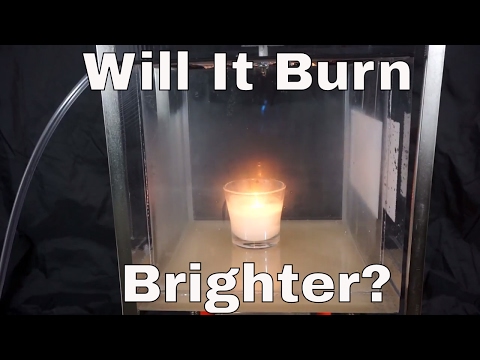 What Happens When You Burn a Candle In a High Pressure Chamber? Video