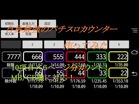 舞カウンター - パチスロ用子役カウンター