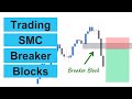 Day Trading Breaker Blocks: A Step-by-Step Guide