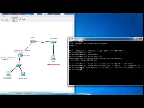 Port Forwarding and Static Nat on Cisco Routers - Access your private network from the internet