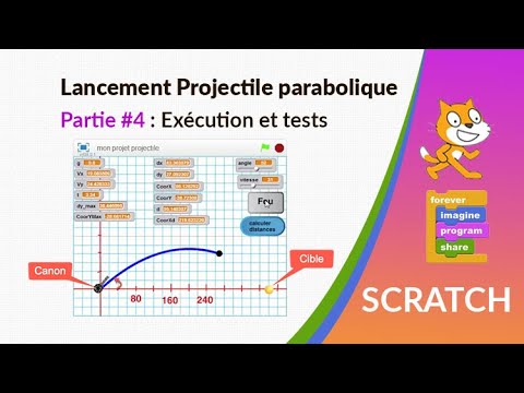 Scratch Initiation à la programmation informatique