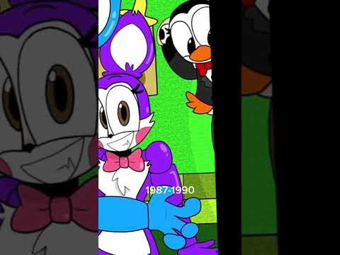 evolution of Cindy 2 part