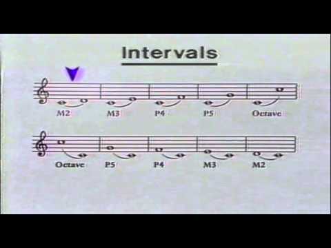 Trumpet Course with Clark Terry (1981)