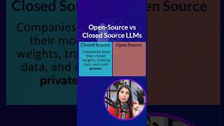 Open-Source vs Closed-Source LLM Explained Simply!