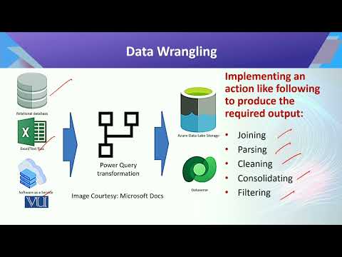 CS442 Topic001 | Introduction to Data Science