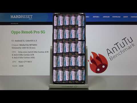 AnTuTu Benchmark Results on Oppo Reno 6 Pro – Performance Checkup