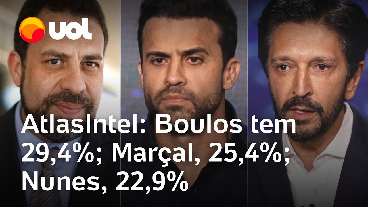 Boulos tem 29,4% de intenções de voto; Marçal, 25,4%; e Nunes, 22,9%, segundo pesquisa AtlasIntel