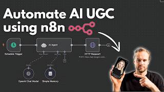 Automate Daily VIRAL Every AI UGC With Heygen (no code + Free template)