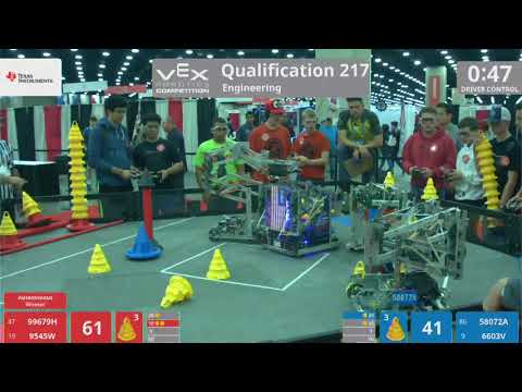 2018 VRC Engr Q217 - 99679H 9545W vs 58072A 6603V - 112 to 57