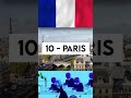 TOP 15 des villes les plus riches de France ! #shorts