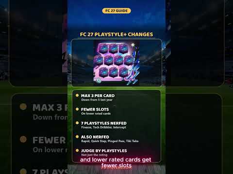 FC 27 Future Stars Leaks: Release Date, Rumoured Players & Market Tips 🔮 #FC27FutureStars