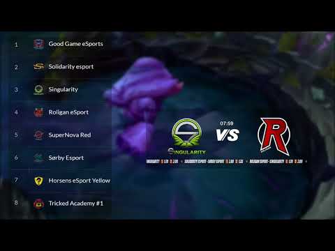 LCD Week 12 | Day 2 | Roligan vs Singularity