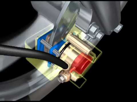 Como funciona o freio a disco