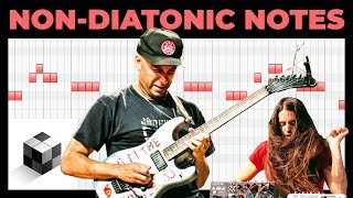 Non-Diatonic Notes - Music Theory from Tom Morello & Bassnectar "Rabbit's Revenge"
