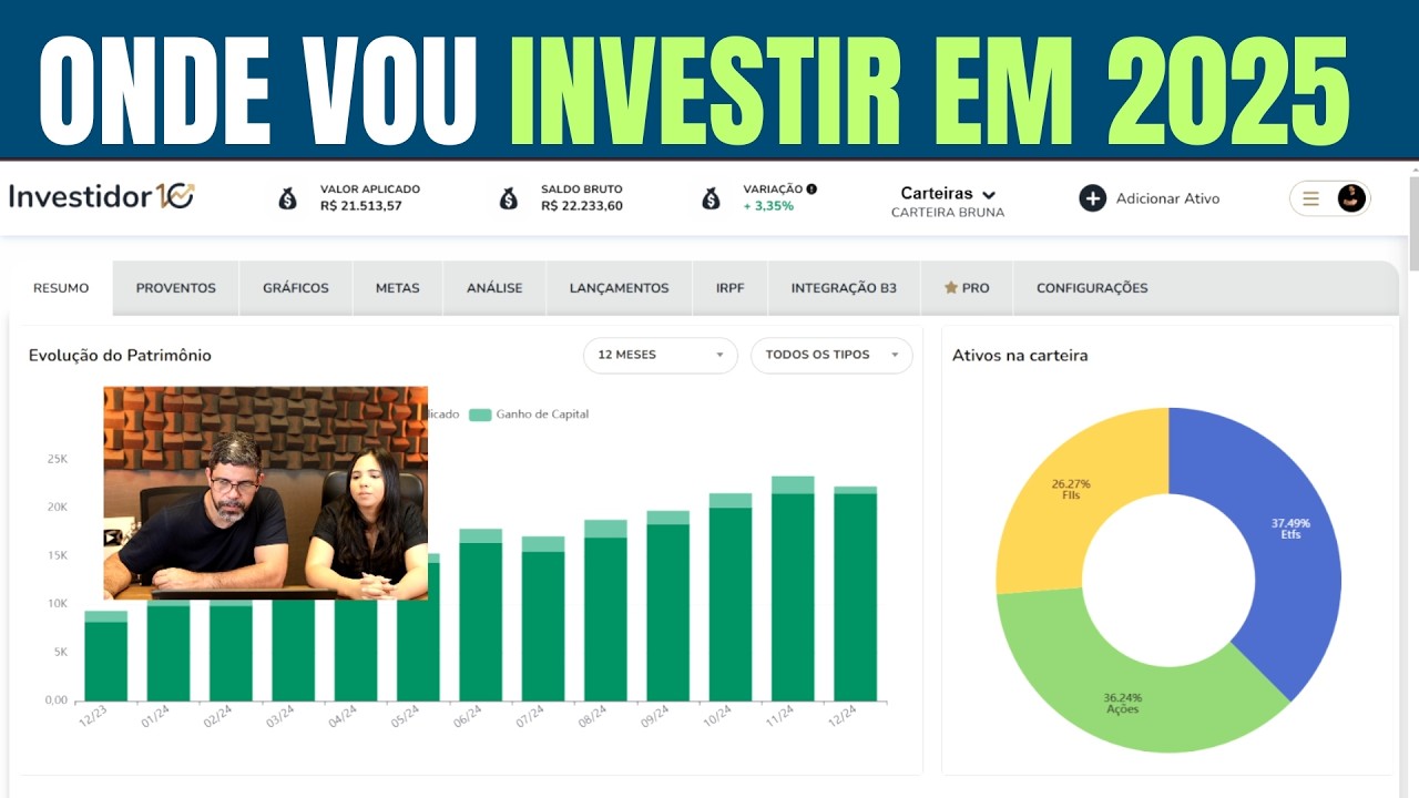 A BRUNA CONTINUA INVESTINDO? QUAL FOI O RESULTADO DELA EM 2024 E ONDE ELA VAI INVESTIR EM 2025?