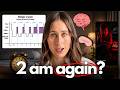 The Truth About Waking Up Every 2 Hours (After 16 Years of Insomnia)