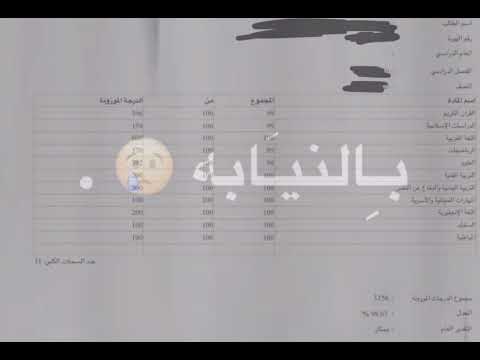 مبروك يالي فيك ماخابت ضنون نتيجتي ️ الوصف مهم ️ ️