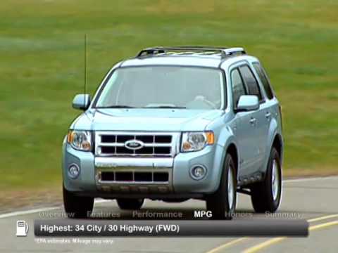 2008 Ford Escape Hybrid Used Car Report