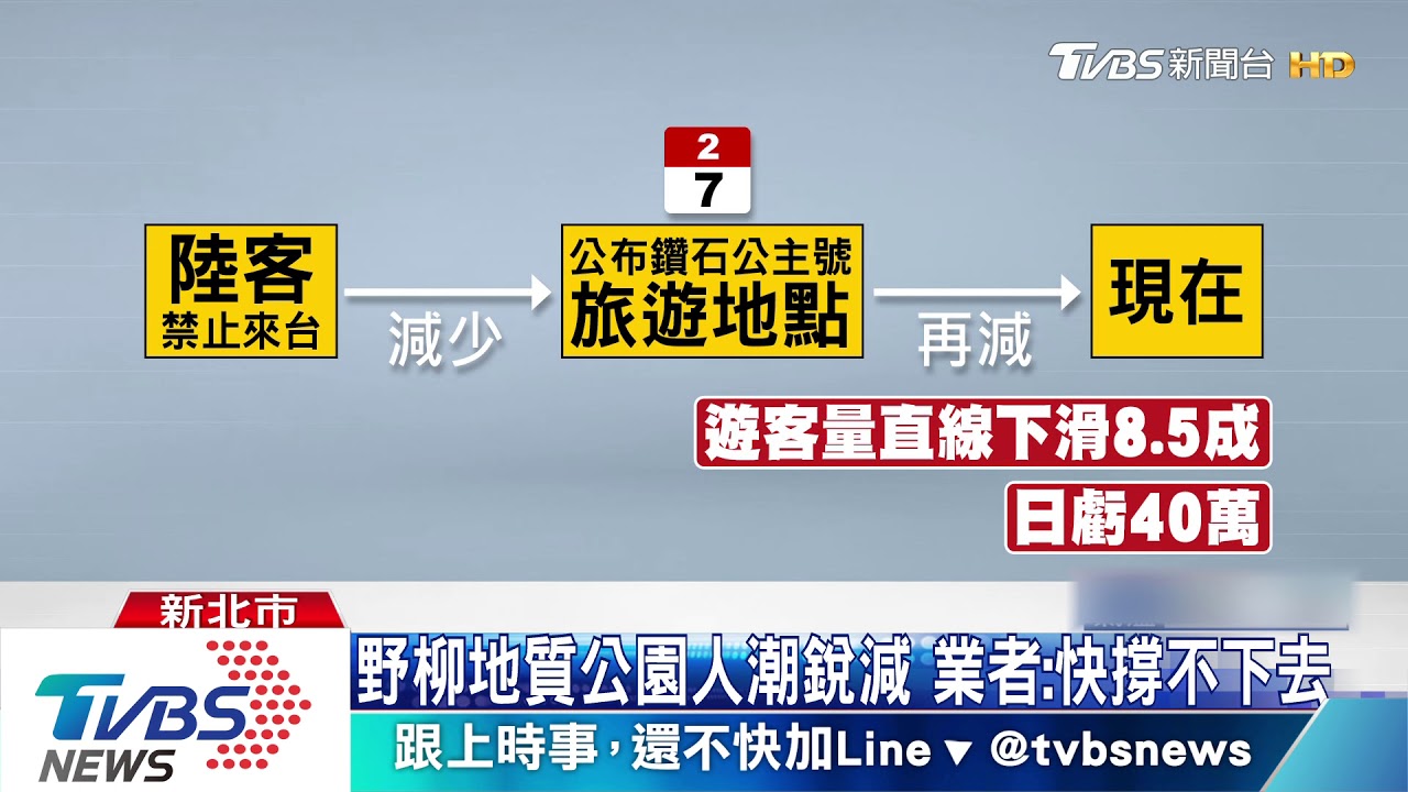 沒人排隊!「女王頭」前旅客稀疏 人潮少8成5