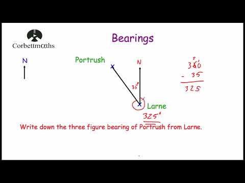Bearings - Corbettmaths