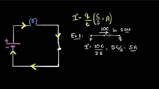 Electric current and circuit | Electricity | Class 10 Physics | Khan Academy