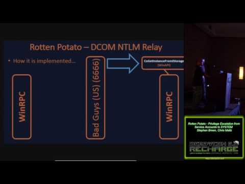 302 Rotten Potato Privilege Escalation from Service Accounts to SYSTEM Stephen Breen Chris Mallz