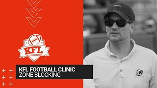 KFL Clinic -Zone Blocking