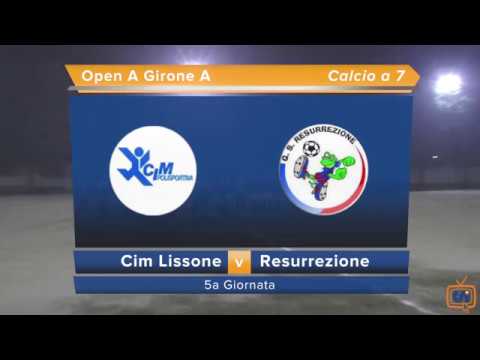 Sintesi Cim Lissone - Resurrezione
