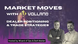 August 3, 2026 - Market Moves with Volland: Dealer Positioning & Trade Strategies 📱