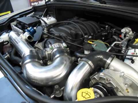 RIPP Jeep Cherokee SRT 6.4 Hemi Supercharger Dyno