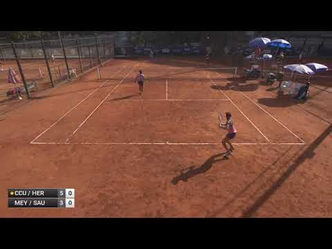 ROMINA CCUNO/MARIA FERNANDA HERAZO GONZALEZ V LUISA MEYER AUF DER HEIDE/CHANTAL SAUVANT