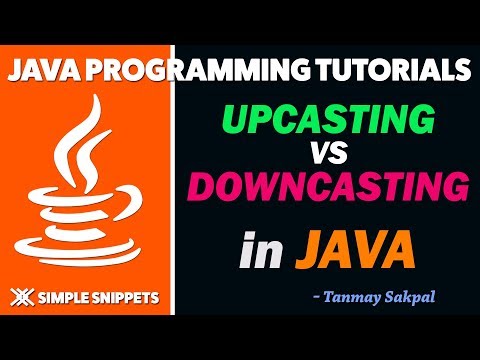 Java Program Find whether a number is Even or Odd | Java programming tutorial for Beginners