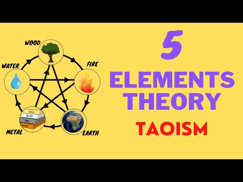 5 Elements in Taoism 🌿 Wu-Xing • Five elements Theory • Tao Te Ching • Daoist Concept • Lao Tzu