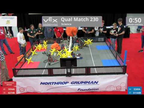 2017 VRC Sci Q230 - 1034A 6274B vs 3260A 51140B - 14 to 34