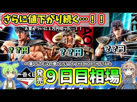 一番くじ 北斗の拳 相場」のYahoo!リアルタイム検索 - X（旧Twitter
