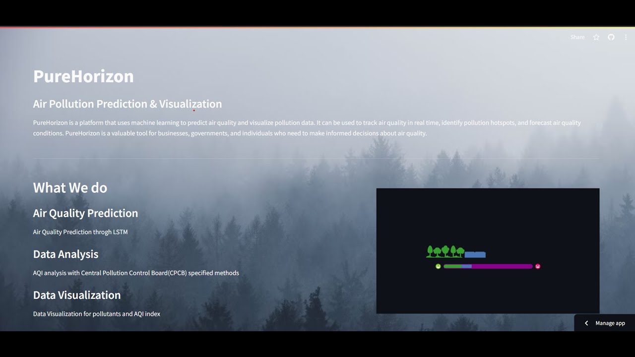 PureHorizon - Project on Air Quality Prediction Using LSTM