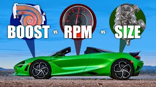 Boost vs RPM vs Displacement - What's Best For Horsepower?