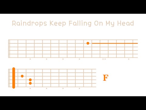 Raindrops Keep Falling On My Head video