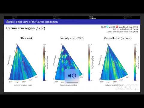 3D extinction maps of the MilkyWay with the Besançon Galaxy Model in the Gaia era – Barnabé Deforet
