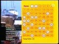SvSpel KENO Dragning 2005 06 02