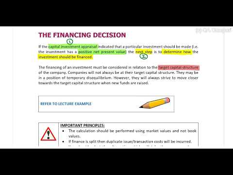 Sources and forms of finance - Part 1 - Forms and sources of finance, The financing decision
