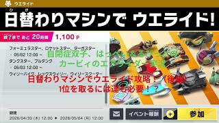 自閉症双子がエアライダーをやってみた　日替わりマシンでウエライド ウィリーバイク、レックスウィリー、ウィリースクーター編