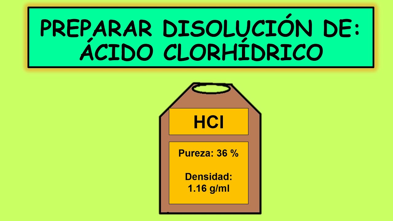 PREPARAR 0.5 L DE DISOLUCIÓN DE ÁCIDO CLORHÍDRICO (HCl) COMERCIAL A 0.5 MOLAR