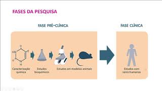 ENSAIO CLÍNICO RANDOMIZADO