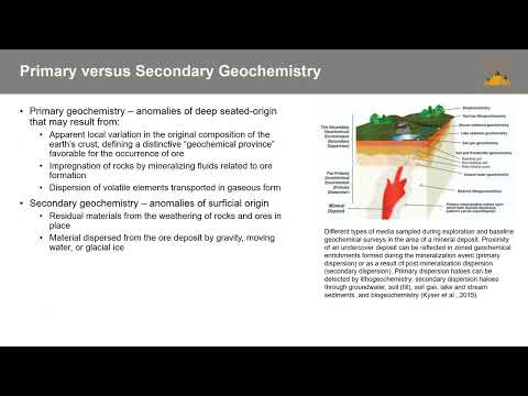 Geochemistry Basic Principles