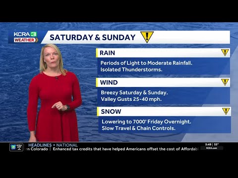 Northern California forecast: Friday will be mainly dry ahead of more rain this weekend