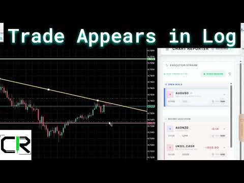 Video Chart Reporter